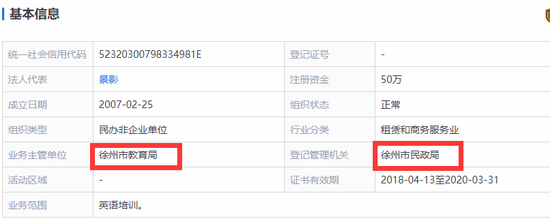 英孚教育徐州中心外教涉毒 市监局:其执照或过期