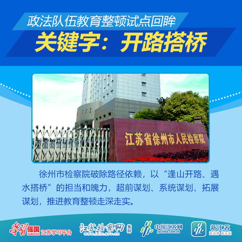 政法铁军再铸魂——徐州检察机关政法队伍教育整顿试点工作回眸