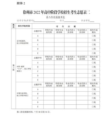 2022年徐州市中考政策全面解读