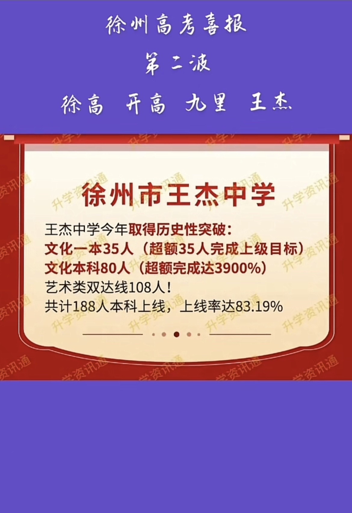 2023年徐州高考捷报频传，各校喜报彰显教育实力